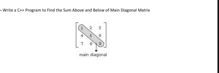 - Write a C++ Program to Find the Sum Above and Below of Main Diagonal Matrix
1
+
7
10
S
00
3
10
main diagonal