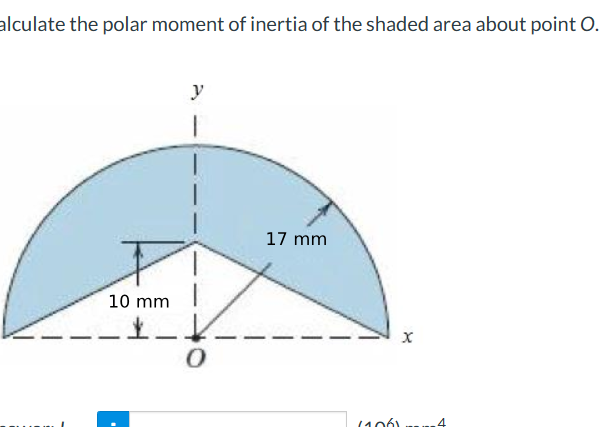 alculate the polar moment of inertia of the shaded area about point O.
10 mm
*k
0
17 mm
x
(106).4