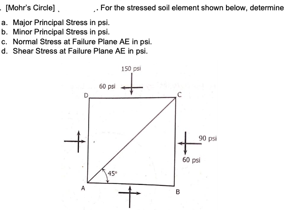 - [Mohr's Circle].
. For the stressed soil element shown below, determine
a. Major Principal Stress in psi.
b. Minor Principal Stress in psi.
c. Normal Stress at Failure Plane AE in psi.
d. Shear Stress at Failure Plane AE in psi.
150 psi
60 psi
90 psi
60 psi
45
A
B.
