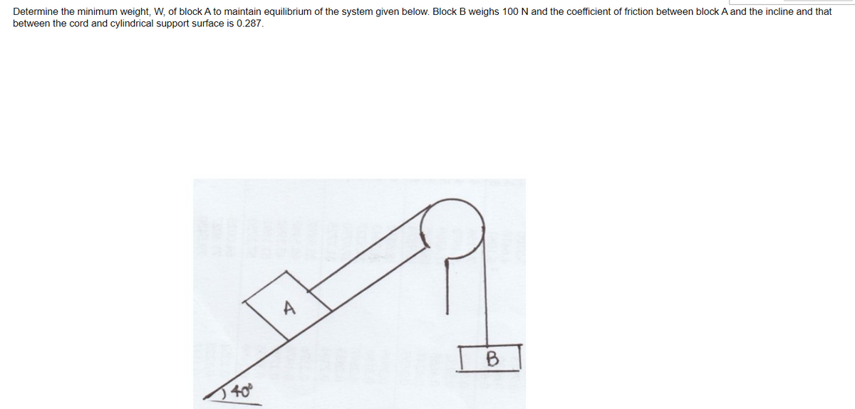 Determine the minimum weight, W, of block A to maintain equilibrium of the system given below. Block B weighs 100 N and the coefficient of friction between block A and the incline and that
between the cord and cylindrical support surface is 0.287.
A
B
