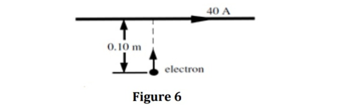 40 A
0.10 m
electron
Figure 6
