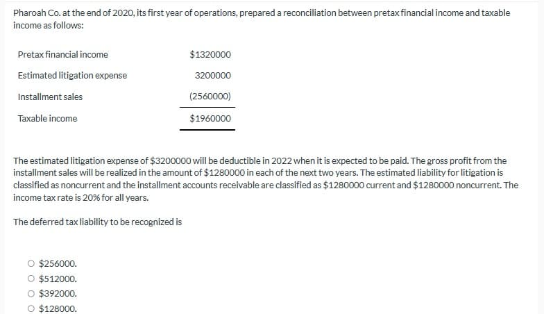 Pharoah Co. at the end of 2020, its first year of operations, prepared a reconciliation between pretax financial income and taxable
income as follows:
Pretax financial income
Estimated litigation expense
Installment sales
Taxable income
$1320000
O $256000.
O $512000.
O $392000.
$128000.
3200000
(2560000)
$1960000
The estimated litigation expense of $3200000 will be deductible in 2022 when it is expected to be paid. The gross profit from the
installment sales will be realized in the amount of $1280000 in each of the next two years. The estimated liability for litigation is
classified as noncurrent and the installment accounts receivable are classified as $1280000 current and $1280000 noncurrent. The
income tax rate is 20% for all years.
The deferred tax liability to be recognized is