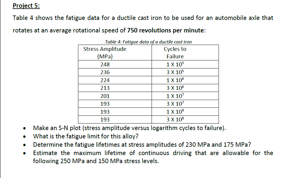 Table 4 shows the fatigue data for a ductile cast iron to be used for an automobile axle that
rotates at an average rotational speed of 750 revolutions per minute:
Table 4: Fatigue data of a ductile cast iron
Stress Amplitude
Cycles to
(MPа)
Failure
1 X 105
ЗX 105
1 X 106
3 X 105
1 X 107
ЗX 10
1X 108
248
236
224
213
201
193
193
193
3 X 10$
Make an S-N plot (stress amplitude versus logarithm cycles to failure).
What is the fatigue limit for this alloy?
Determine the fatigue lifetimes at stress amplitudes of 230 MPa and 175 MPa?
Estimate the maximum lifetime of continuous driving that are allowable for the
following 250 MPa and 150 MPa stress levels.
