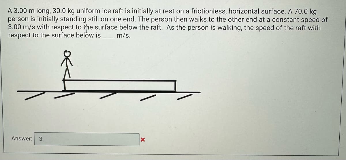 A 3.00 m long, 30.0 kg uniform ice raft is initially at rest on a frictionless, horizontal surface. A 70.0 kg
person is initially standing still on one end. The person then walks to the other end at a constant speed of
3.00 m/s with respect to the surface below the raft. As the person is walking, the speed of the raft with
respect to the surface below is m/s.
Answer: 3
X