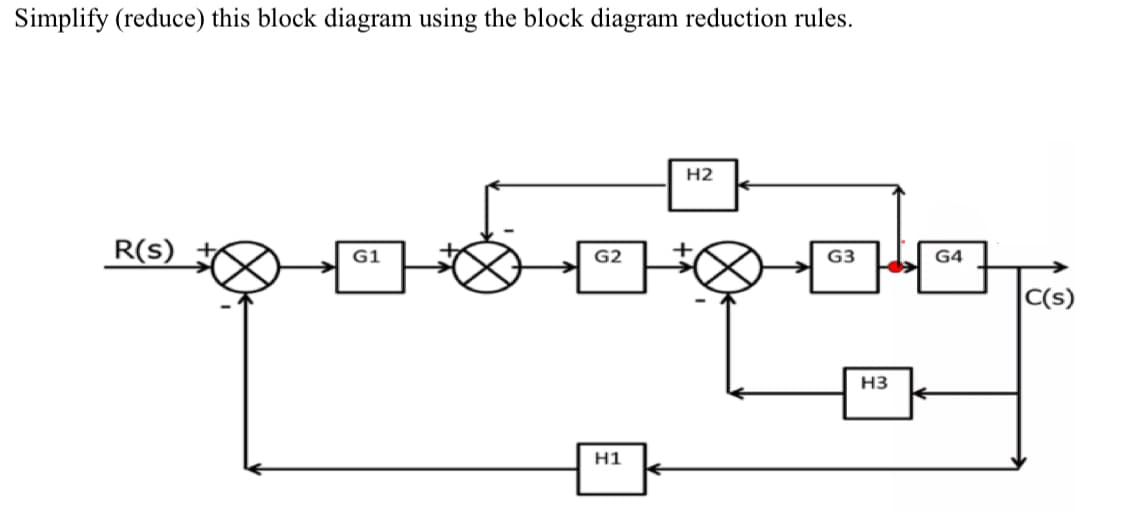 Simplify (reduce) this block diagram using the block diagram reduction rules.
H2
G2
နောက်နိုင်
H1
R(S)
61
G3
H3
64
C(s)