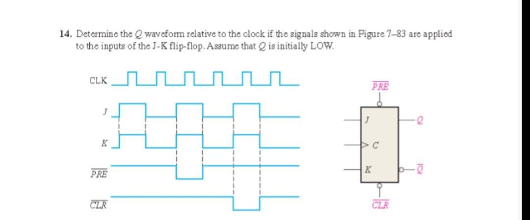 14. Determine the Q waveform relative to the clock if the signals shown in Figure 7-83 are applied
to the inputs of the J-K flip-flop. Assume that Q is initially LOW.
CLK
PRE
K
C
K
PRE
CLR
CLR
