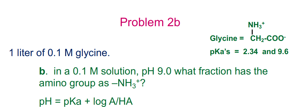 1 liter of 0.1 M glycine.
Problem 2b
NH3*
Glycine
CH₂-COO-
pka's = 2.34 and 9.6
=
b. in a 0.1 M solution, pH 9.0 what fraction has the
amino group as −NH3+?
pH = pka + log A/HA