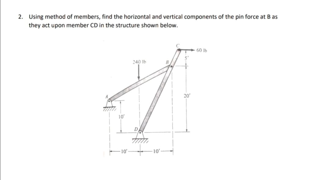 2. Using method of members, find the horizontal and vertical components of the pin force at B as
they act upon member CD in the structure shown below.
60 lb
240 lb
B
20'
10
10'
10'
