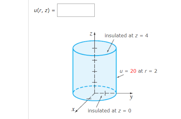 u(r, z) =
insulated at z = 4
u = 20 at r = 2
y
X,
insulated at z = 0
