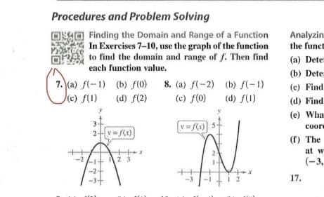 Procedures and Problem Solving
Finding the Domain and Range of a Function
In Exercises 7-10, use the graph of the function
to find the domain and range of f. Then find
each function value.
7. (a) f(-1) (b) f(0)
(c) f(1)
(d) f(2)
3-
2
-2+
y = f(x)
+++
123
8. (a) f(-2) (b) f(-1)
(c) ƒ(0)
(d) f(1)
v=f(x)]
12
X
Analyzin
the funct
(a) Deten
(b) Dete:
(c) Find
(d) Find
(e) Wha
coor
(f) The
17.
at w
(-3,