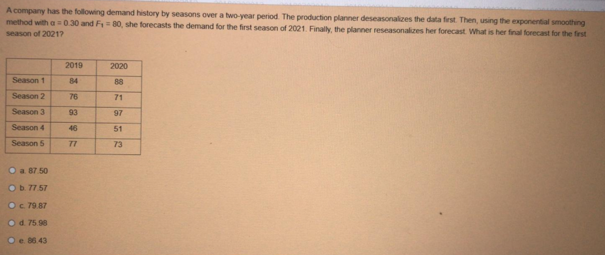 A company has the following demand history by seasons over a two-year period. The production planner deseasonalizes the data first. Then, using the exponential smoothing
method with a = 0.30 and F= 80, she forecasts the demand for the first season of 2021. Finally, the planner reseasonalizes her forecast. What is her final forecast for the first
season of 2021?
2019
2020
Season 1
84
88
Season 2
76
71
Season 3
93
97
Season 4
46
51
Season 5
77
73
O a. 87.50
O b. 77.57
Oc. 79.87
O d. 75.98
O e. 86.43
