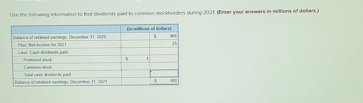 Use the following information to find dividends paid to common stockholders during 2021. (Enter your answers in millions of dollars.)
Balance of retained earnings, December 31, 2020
Plus: Net income for 2021
Less: Cash dividends paid
Preferred stock
Common stock
Total cash dividends paid
Balance of retained earnings, December 31, 2021
(in millions of dollars)
$
$
1
$
466
25
480