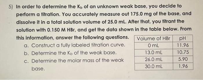 5) In order to determine the Kb of an unknown weak base, you decide to
perform a titration. You accurately measure out 175.0 mg of the base, and
dissolve it in a total solution volume of 25.0 mL. After that, you titrant the
solution with 0.150 M HBr, and get the data shown in the table below. From
this information, answer the following questions.
Volume of HBr pH
a. Construct a fully labeled titration curve.
0 mL
11.96
b. Determine the Kb of the weak base.
13.0 mL
10.75
c. Determine the molar mass of the weak
26.0 mL
5.90
30.0 mL
1.96
base.