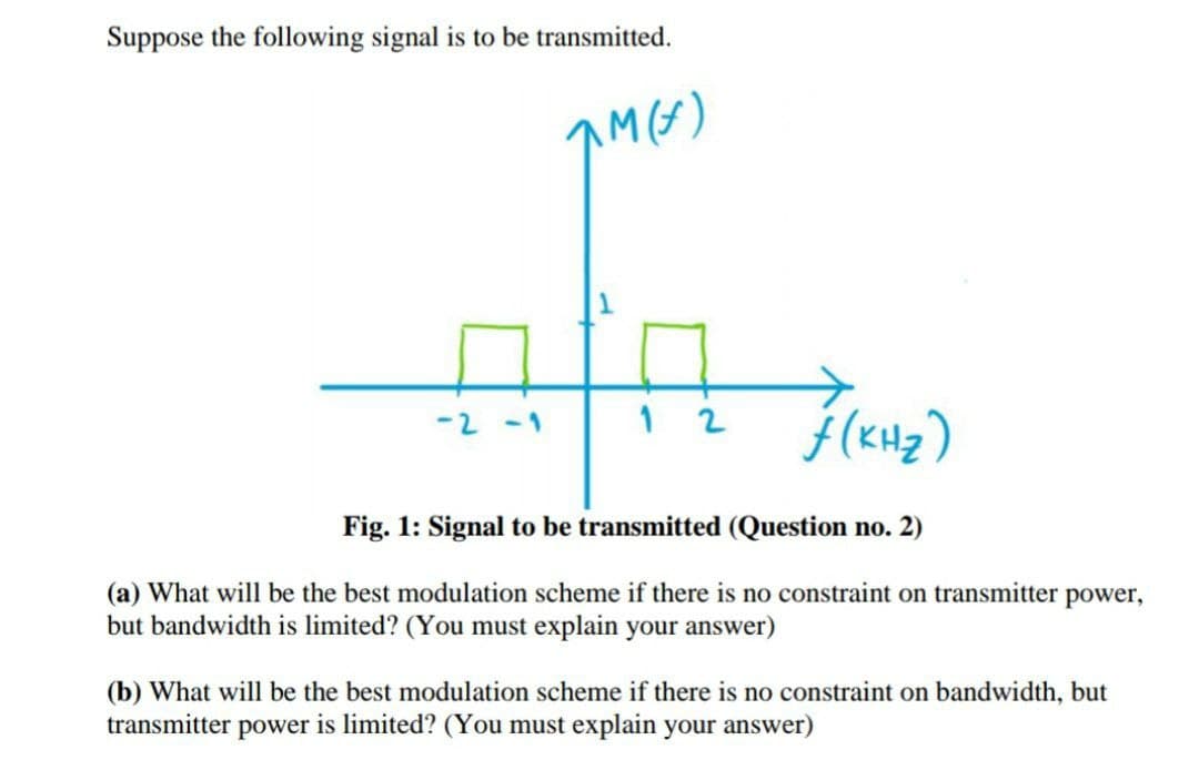 Suppose the following signal is to be transmitted.
-2 -1
1 2
Fig. 1: Signal to be transmitted (Question no. 2)
(a) What will be the best modulation scheme if there is no constraint on transmitter power,
but bandwidth is limited? (You must explain your answer)
(b) What will be the best modulation scheme if there is no constraint on bandwidth, but
transmitter power is limited? (You must explain your answer)
