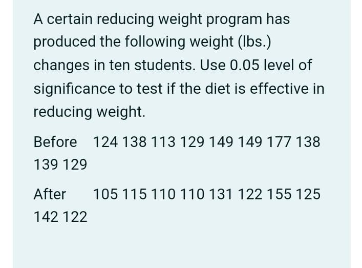 A certain reducing weight program has
produced the following weight (Ibs.)
changes in ten students. Use 0.05 level of
significance to test if the diet is effective in
reducing weight.
Before 124 138 113 129 149 149 177 138
139 129
After
105 115 110 110 131 122 155 125
142 122
