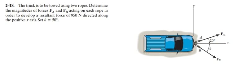 2-18. The truck is to be towed using two ropes. Determine
the magnitudes of forces F, and Fg acting on each rope in
order to develop a resultant force of 950 N directed along
the positive x axis. Set 0 = 50°.
F
20
FB
