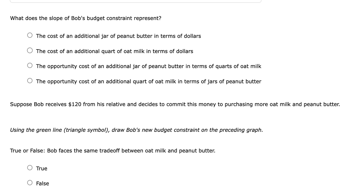 What does the slope of Bob's budget constraint represent?
O The cost of an additional jar of peanut butter in terms of dollars
The cost of an additional quart of oat milk in terms of dollars
The opportunity cost of an additional jar of peanut butter in terms of quarts of oat milk
The opportunity cost of an additional quart of oat milk in terms of jars of peanut butter
Suppose Bob receives $120 from his relative and decides to commit this money to purchasing more oat milk and peanut butter.
Using the green line (triangle symbol), draw Bob's new budget constraint on the preceding graph.
True or False: Bob faces the same tradeoff between oat milk and peanut butter.
O True
False