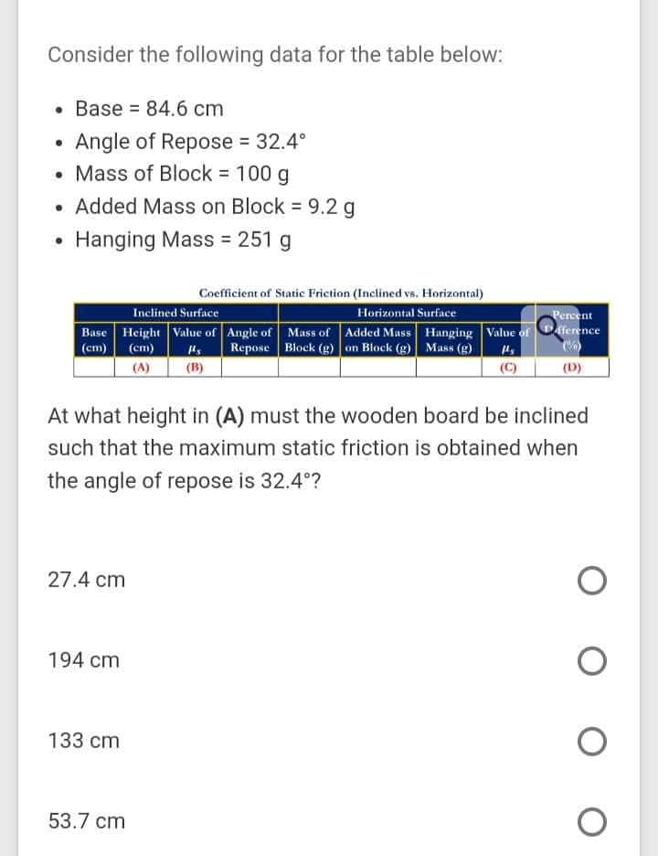 Consider the following data for the table below:
Base = 84.6 cm
Angle of Repose = 32.4°
• Mass of Block = 100 g
%3D
%3D
• Added Mass on Block = 9.2 g
%3D
Hanging Mass = 251 g
Coefficient of Static Friction (Inclined vs. Horizontal)
Horizontal Surface
Percent
fference
(%)
Inclined Surface
Base Height Value of Angle of Mass of Added Mass HangingValue of
(cm) (cm)
Hs
Repose Block (g) | on Block (g) Mass (g)
(A)
(C)
(B)
(D)
At what height in (A) must the wooden board be inclined
such that the maximum static friction is obtained when
the angle of repose is 32.4°?
27.4 cm
194 cm
133 cm
53.7 cm
