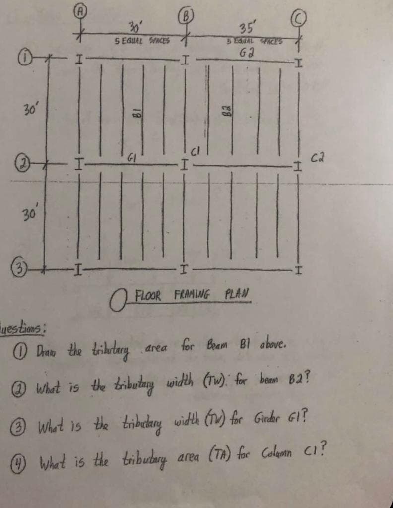 (A
30'
5 EQUAL SACES
35
BEauAL SICES
Ga
I-
30
8.
GI
ca
30
-I-
O FLOOR FRAMING PLAN
uestions:
O Dran the
tribrtarg area for Beam Bl above.
O What is the bributary width (Tw): for beam B2?
O what is the tridhedany with (Tu) for Gindr G1?
libuda aa
(TA) for Colemn CI?
3.
