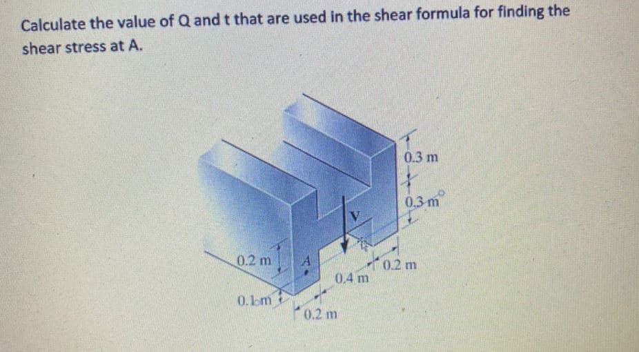 Calculate the value of Q and t that are used in the shear formula for finding the
shear stress at A.
0.3 m
0.3 m
0.2 m
0.2 m
0.4 m
0.km
0.2 m
