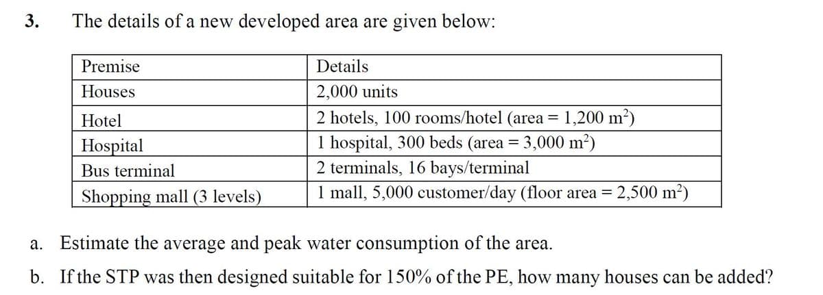 The details of a new developed area are given below:
Premise
Details
Houses
2,000 units
2 hotels, 100 rooms/hotel (area = 1,200 m?)
1 hospital, 300 beds (arca = 3,000 m2)
2 terminals, 16 bays/terminal
1 mall, 5,000 customer/day (floor area = 2,500 m²)
Hotel
Hospital
Bus terminal
Shopping mall (3 levels)
a. Estimate the average and peak water consumption of the area.
b. If the STP was then designed suitable for 150% of the PE, how many houses can be added?
3.
