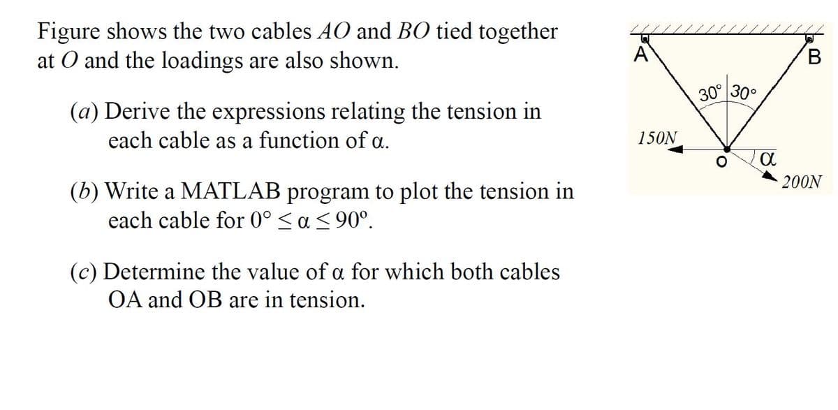 Figure shows the two cables AO and BO tied together
at O and the loadings are also shown.
A
В
30° 30°
(a) Derive the expressions relating the tension in
each cable as a function of a.
150N
200N
(b) Write a MATLAB program to plot the tension in
each cable for 0° < a < 90°.
(c) Determine the value of a for which both cables
OA and OB are in tension.
