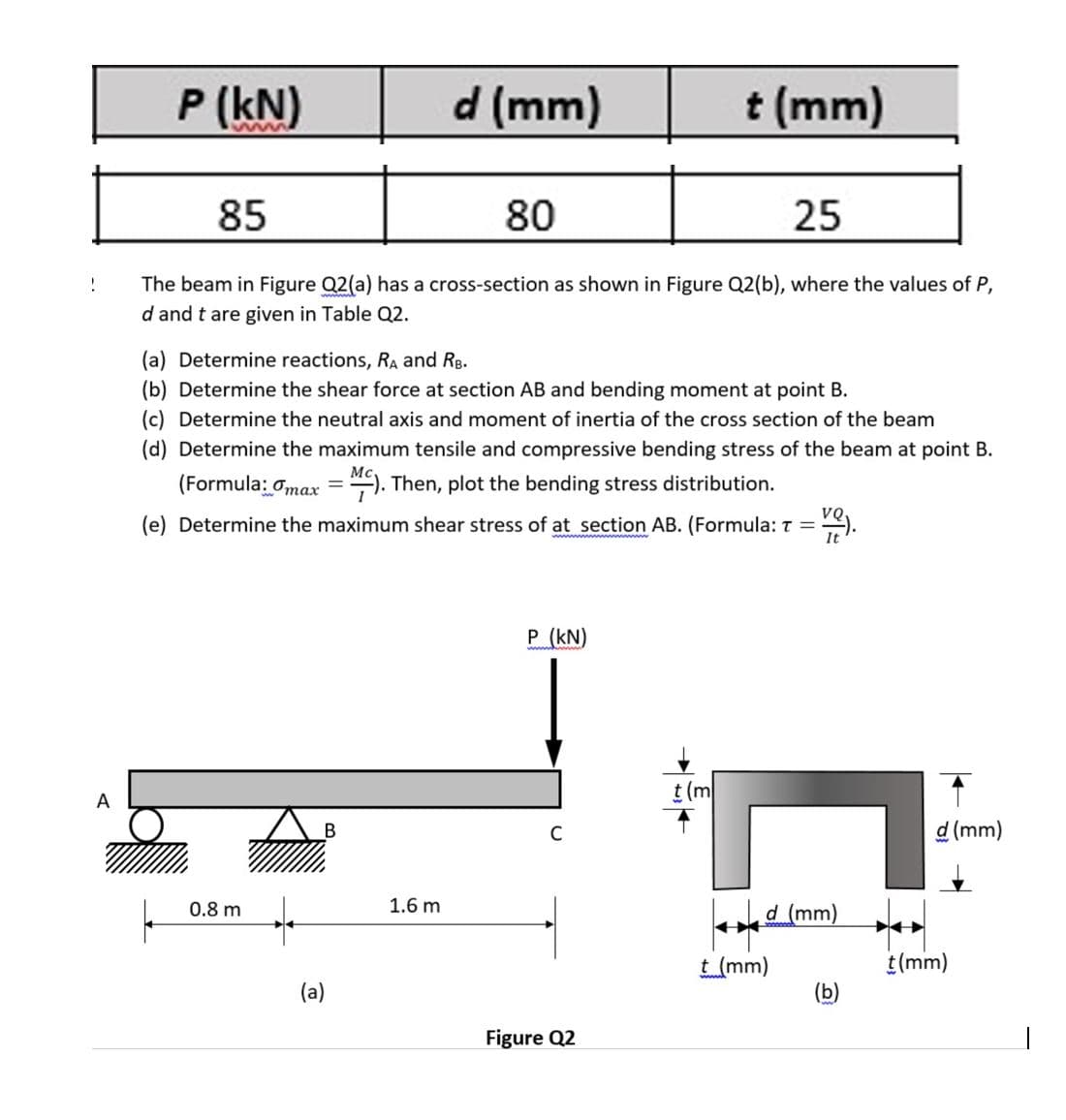 P (kN)
d (mm)
t (mm)
www
85
80
25
The beam in Figure Q2(a) has a cross-section as shown in Figure Q2(b), where the values of P,
d and t are given in Table Q2.
(a) Determine reactions, RA and Rg.
(b) Determine the shear force at section AB and bending moment at point B.
(c) Determine the neutral axis and moment of inertia of the cross section of the beam
(d) Det
hine the maximum tensile and compressive bending stress
the beam at point B.
(Formula: omax =). Then, plot the bending stress distribution.
(e) Determine the maximum shear stress of at section AB. (Formula: T =).
P (kN)
t (m
d (mm)
1.6 m
0.8 m
d (mm)
t (mm)
t(mm)
(a)
Figure Q2
