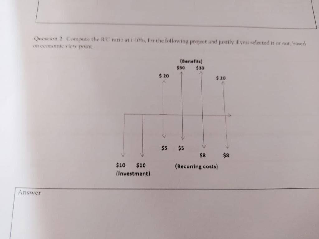 Question 2 Compute the BC ratio at i-10%, for the following project and justify if you selected it or not, based
on economic view point.
(Benefits)
$30
$30
$ 20
$ 20
$5
$5
$8
$8
$10
$10
(Investment)
(Recurring costs)
Answer
