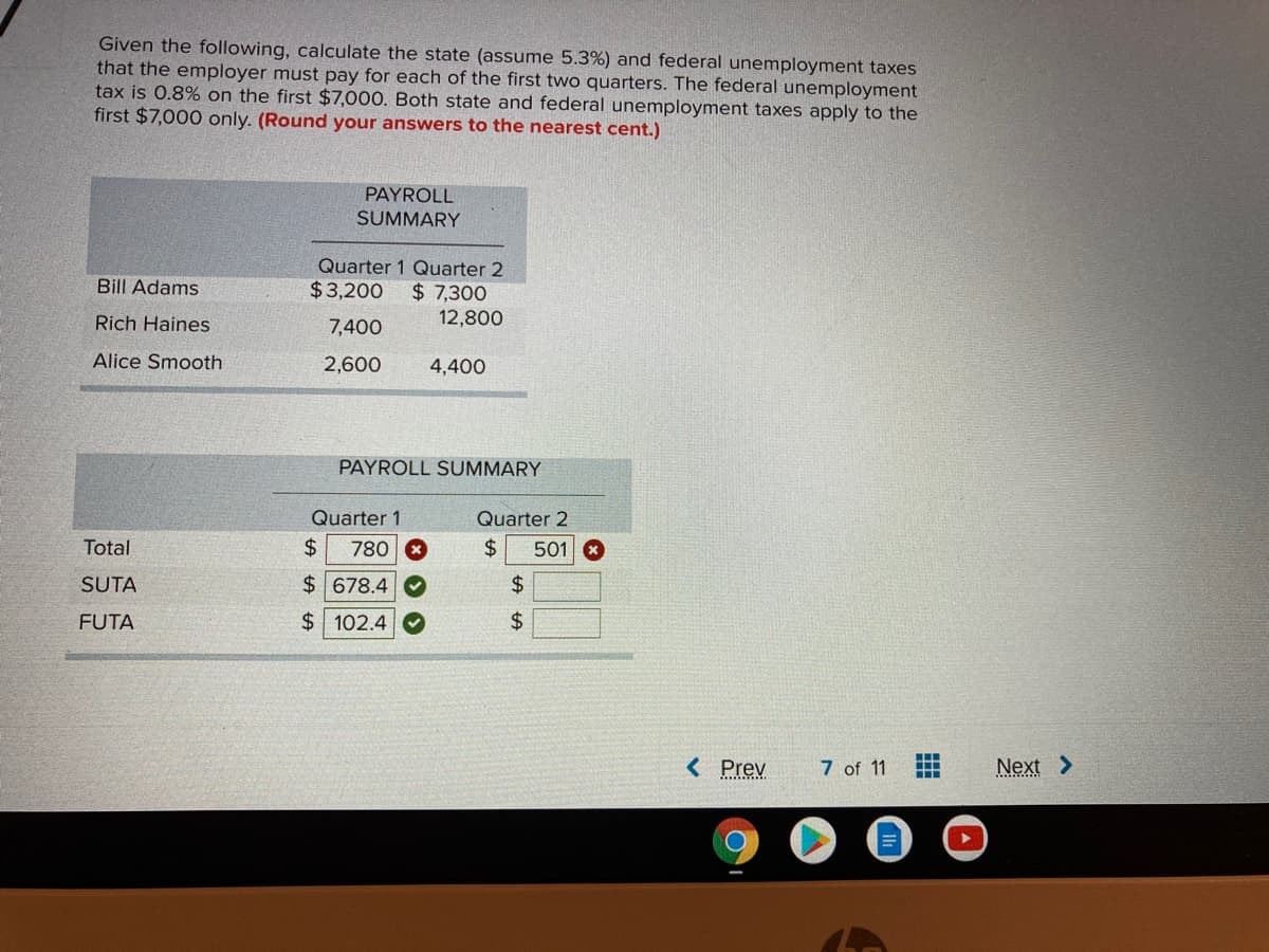 Given the following, calculate the state (assume 5.3%) and federal unemployment taxes
that the employer must pay for each of the first two quarters. The federal unemployment
tax is 0.8% on the first $7,000. Both state and federal unemployment taxes apply to the
first $7,000 only. (Round your answers to the nearest cent.)
PAYROLL
SUMMARY
Quarter 1 Quarter 2
$3,200
Bill Adams
$ 7,300
Rich Haines
7,400
12,800
Alice Smooth
2,600
4,400
PAYROLL SUMMARY
Quarter 1
Quarter 2
Total
2$
780 8
$4
501 *
SUTA
$ 678.4
$
FUTA
$ 102.4
24
< Prev
7 of 11
Next >
