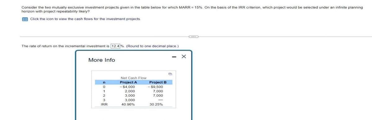 Consider the two mutually exclusive investment projects given in the table below for which MARR = 15%. On the basis of the IRR criterion, which project would be selected under an infinite planning
horizon with project repeatability likely?
E Click the icon to view the cash flows for the investment projects.
The rate of return on the incremental investment is 12.4 %. (Round to one decimal place.)
More Info
Net Cash Flow
Project A
- $4,000
Project B
- $9,500
0.
1
2,000
3,000
7,000
7,000
3
3,000
IRR
40.96%
30.25%
