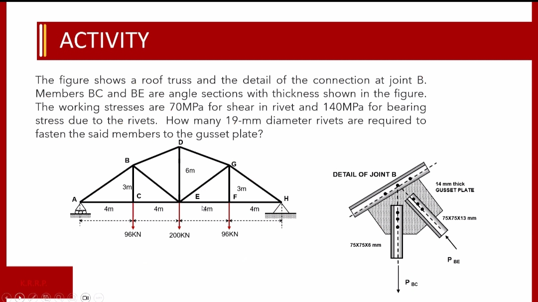 ACTIVITY
The figure shows a roof truss and the detail of the connection at joint B.
Members BC and BE are angle sections with thickness shown in the figure.
The working stresses are 70MPa for shear in rivet and 140MPa for bearing
stress due to the rivets. How many 19-mm diameter rivets are required to
fasten the said members to the gusset plate?
K.R.R.P.
wwwwwwww
00 400
4m
B
3m
C
96KN
4m
6m
200KN
E
Am
3m
F
96KN
4m
H
DETAIL OF JOINT B
75X75X6 mm
-------------
·
ET----
I
14 mm thick
GUSSET PLATE
P BC
75X75X13 mm
P BE