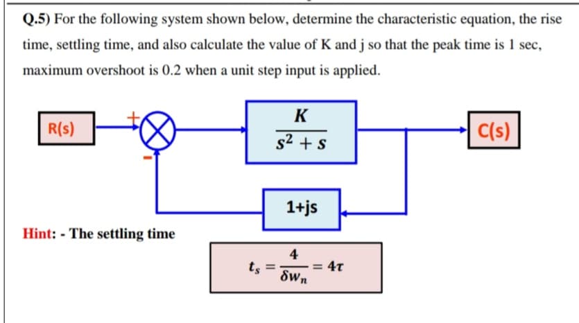 Q.5) For the following system shown below, determine the characteristic equation, the rise
time, settling time, and also calculate the value of K and j so that the peak time is 1 sec,
maximum overshoot is 0.2 when a unit step input is applied.
K
R(s)
C(s)
s2 + s
1+js
Hint: - The settling time
4
ts =
= 4t
Swn
