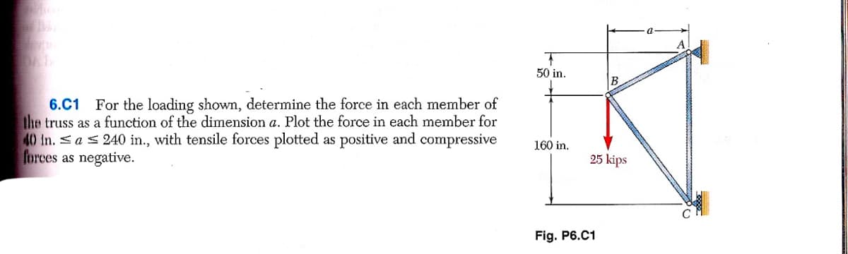 50 in.
B
6.C1 For the loading shown, determine the force in each member of
the truss as a function of the dimension a. Plot the force in each member for
40 In. as 240 in., with tensile forces plotted as positive and compressive
forces as negative.
160 in.
25 kips
Fig. P6.C1
