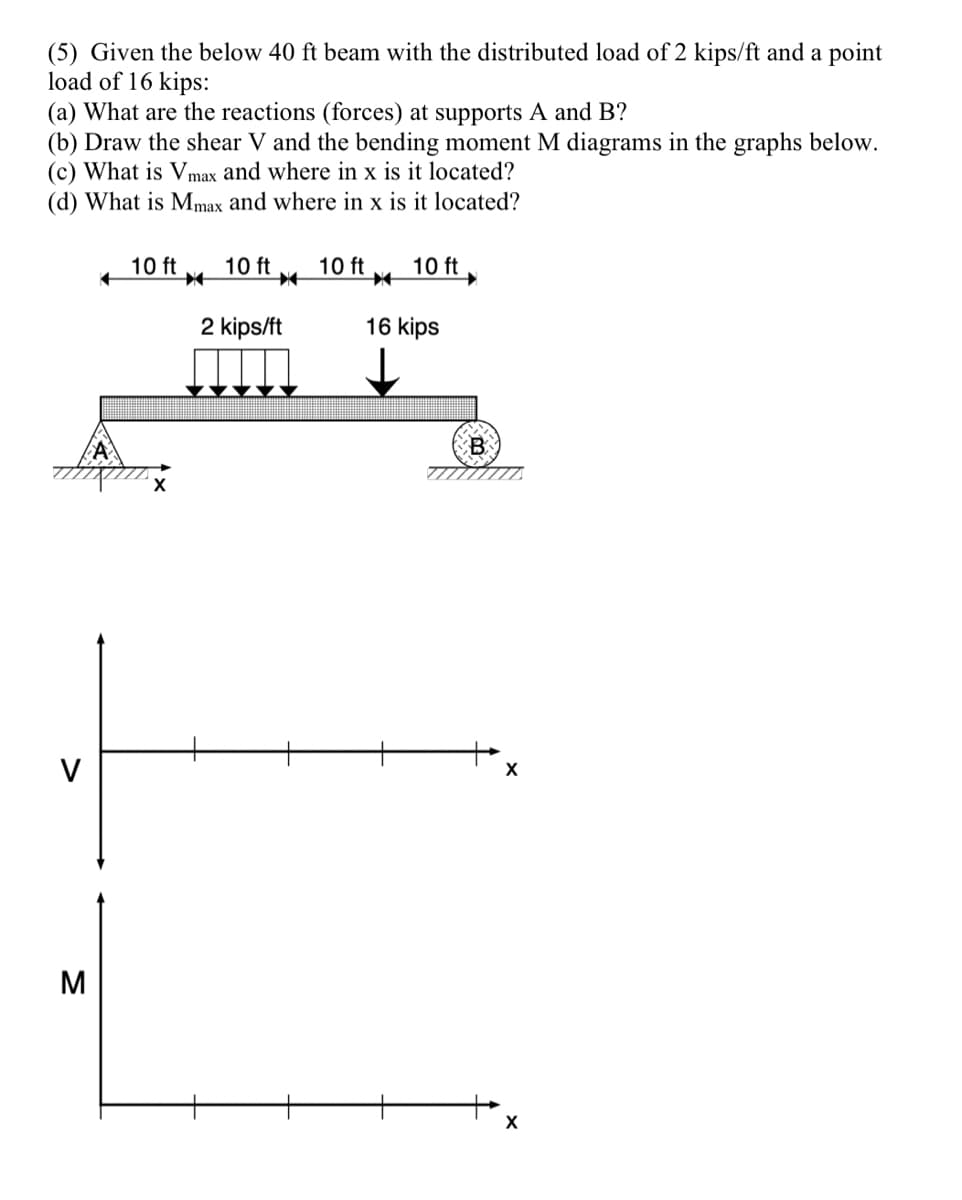 (5) Given the below 40 ft beam with the distributed load of 2 kips/ft and a point
load of 16 kips:
(a) What are the reactions (forces) at supports A and B?
(b) Draw the shear V and the bending moment M diagrams in the graphs below.
(c) What is Vmax and where in x is it located?
(d) What is Mmax and where in x is it located?
10 ft
10 ft
10 ft
10 ft
2 kips/ft
16 kips
B
V
M
