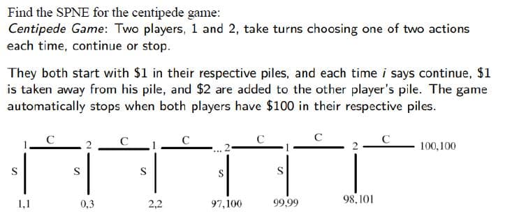 Find the SPNE for the centipede game:
Centipede Game: Two players, 1 and 2, take turns choosing one of two actions
each time, continue or stop.
They both start with $1 in their respective piles, and each time i says continue, $1
is taken away from his pile, and $2 are added to the other player's pile. The game
automatically stops when both players have $100 in their respective piles.
100,100
S
S
S
S
1,1
0,3
2,2
97,100
99,99
98, 101
