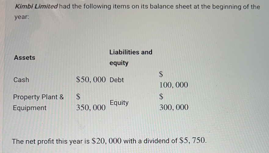 Kimbi Limited had the following items on its balance sheet at the beginning of the
year:
Assets
Cash
Property Plant &
Equipment
Liabilities and
equity
$50,000 Debt
$
350,000
Equity
$
100, 000
$
300,000
The net profit this year is $20, 000 with a dividend of $5, 750.