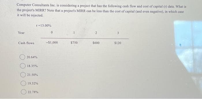 Computer Consultants Inc. is considering a project that has the following cash flow and cost of capital (r) data. What is
the project's MIRR? Note that a project's MIRR can be less than the cost of capital (and even negative), in which case
it will be rejected.
Year
Cash flows
r=13.00%
20.64%
18.35%
21.50%
19.32%
22.78%
0
-$1,000
1
$750
2
$600
3
$120