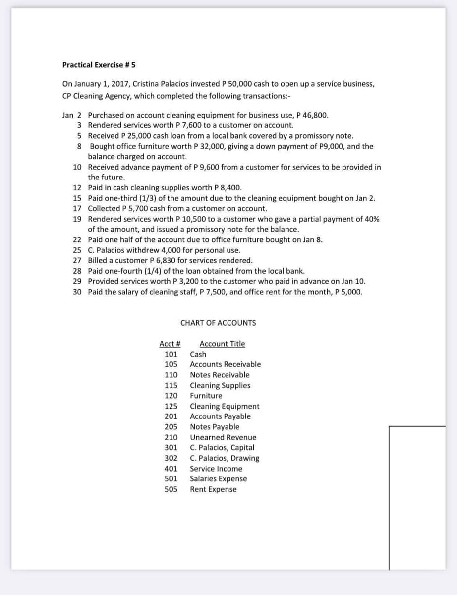 Practical Exercise # 5
On January 1, 2017, Cristina Palacios invested P 50,000 cash to open up a service business,
CP Cleaning Agency, which completed the following transactions:-
Jan 2 Purchased on account cleaning equipment for business use, P 46,800.
3 Rendered services worth P 7,600 to a customer on account.
5 Received P 25,000 cash loan from a local bank covered by a promissory note.
8
Bought office furniture worth P 32,000, giving a down payment of P9,000, and the
balance charged on account.
10
Received advance payment of P 9,600 from a customer for services to be provided in
the future.
12 Paid in cash cleaning supplies worth P 8,400.
15 Paid one-third (1/3) of the amount due to the cleaning equipment bought on Jan 2.
17 Collected P 5,700 cash from a customer on account.
19
Rendered services worth P 10,500 to a customer who gave a partial payment of 40%
the amount, and issued a promissory note for the balance.
22 Paid one half of the account due to office furniture bought on Jan 8.
25 C. Palacios withdrew 4,000 for personal use.
27 Billed a customer P 6,830 for services rendered.
28 Paid one-fourth (1/4) of the loan obtained from the local bank.
29 Provided services worth P 3,200 to the customer who paid in advance on Jan 10.
30 Paid the salary of cleaning staff, P 7,500, and office rent for the month, P 5,000.
CHART OF ACCOUNTS
Acct #
101
105
110
115
120
Account Title
Cash
Accounts Receivable
Notes Receivable
Cleaning Supplies
Furniture
Cleaning Equipment
Accounts Payable
Notes Payable
125
201
205
210 Unearned Revenue
301
302
401
501
505 Rent Expense
C. Palacios, Capital
C. Palacios, Drawing
Service Income
Salaries Expense