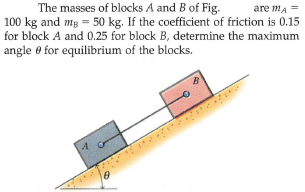 The masses of blocks A and B of Fig.
100 kg and mg = 50 kg. If the coefficient of friction is 0.15
for block A and 0.25 for block B, determine the maximum
angle o for equilibrium of the blocks.
are mA =
