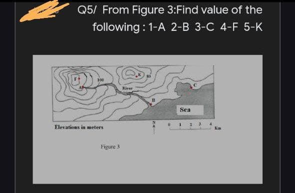 Q5/ From Figure 3:Find value of the
following: 1-A 2-B 3-C 4-F 5-K
100
River
Sea
1
Elevations in meters
Figure 3
N
0.
3
4
Ki