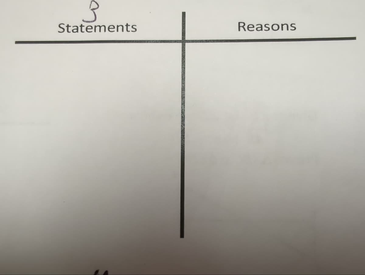 3
Statements
Reasons
