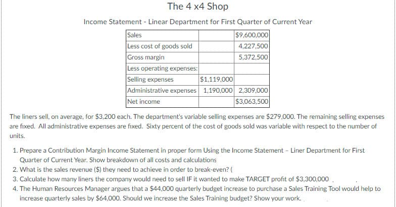 The 4 x4 Shop
Income Statement - Linear Department for First Quarter of Current Year
Sales
$9,600,000
Less cost of goods sold
Gross margin
Less operating expenses:
Selling expenses
Administrative expenses 1,190,000 2,309,000
Net income
4,227,500
5,372,500
$1,119,000
$3,063,500
The liners sell, on average, for $3,200 each. The department's variable selling expenses are $279,000. The remaining selling expenses
are fixed. All administrative expenses are fixed. Sixty percent of the cost of goods sold was variable with respect to the number of
units.
1. Prepare a Contribution Margin Income Statement in proper form Using the Income Statement - Liner Department for First
Quarter of Current Year. Show breakdown of all costs and calculations
2. What is the sales revenue ($) they need to achieve in order to break-even? (
3. Calculate how many liners the company would need to sell IF it wanted to make TARGET profit of $3,300,000..
4. The Human Resources Manager argues that a $44,000 quarterly budget increase to purchase a Sales Training Tool would help to
increase quarterly sales by $64,000. Should we increase the Sales Training budget? Show your work.
