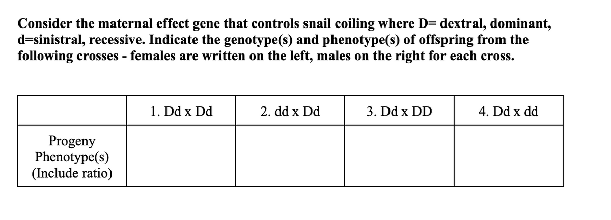 Consider the maternal effect gene that controls snail coiling where D= dextral, dominant,
d=sinistral, recessive. Indicate the genotype(s) and phenotype(s) of offspring from the
following crosses - females are written on the left, males on the right for each cross.
Progeny
Phenotype(s)
(Include ratio)
1. Dd x Dd
2. dd x Dd
3. Dd x DD
4. Dd x dd