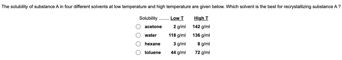 The solubility of substance A in four different solvents at low temperature and high temperature are given below. Which solvent is the best for recrystallizing substance A ?
Solubility
High T
Low T
2 g/ml
118 g/ml
142 g/ml
136 g/ml
8 g/ml
3 g/ml
44 g/ml
72 g/ml
acetone
water
hexane
toluene