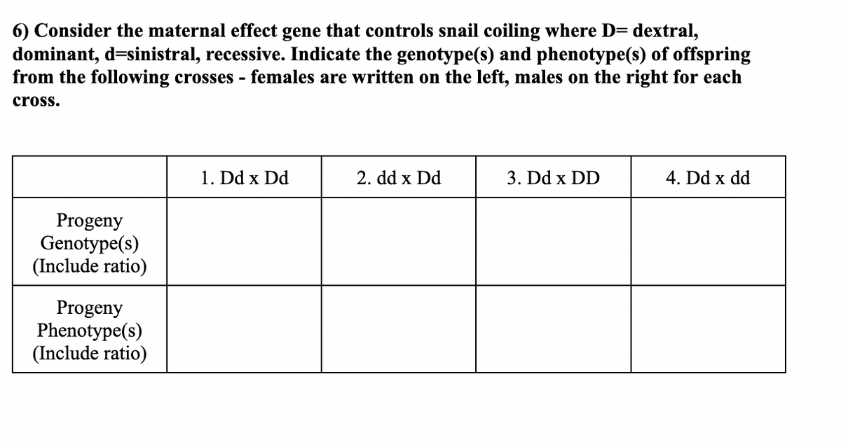6) Consider the maternal effect gene that controls snail coiling where D= dextral,
dominant, d=sinistral, recessive. Indicate the genotype(s) and phenotype(s) of offspring
from the following crosses - females are written on the left, males on the right for each
cross.
Progeny
Genotype(s)
(Include ratio)
Progeny
Phenotype(s)
(Include ratio)
1. Dd x Dd
2. dd x Dd
3. Dd x DD
4. Dd x dd