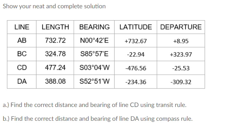 Show your neat and complete solution
LINE LENGTH BEARING LATITUDE DEPARTURE
AB
732.72
N00°42'E
+732.67
+8.95
BC
324.78
S85°57'E
CD
477.24 S03°04'W
DA
388.08
S52°51'W
-22.94
-476.56
-234.36
+323.97
-25.53
-309.32
a.) Find the correct distance and bearing of line CD using transit rule.
b.) Find the correct distance and bearing of line DA using compass rule.