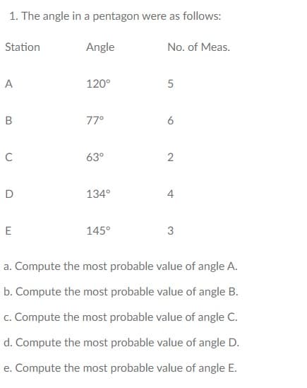 1. The angle in a pentagon were as follows:
Station
A
B
C
D
E
Angle
120°
77°
63°
134°
145°
No. of Meas.
5
6
2
4
3
a. Compute the most probable value of angle A.
b. Compute the most probable value of angle B.
c. Compute the most probable value of angle C.
d. Compute the most probable value of angle D.
e. Compute the most probable value of angle E.