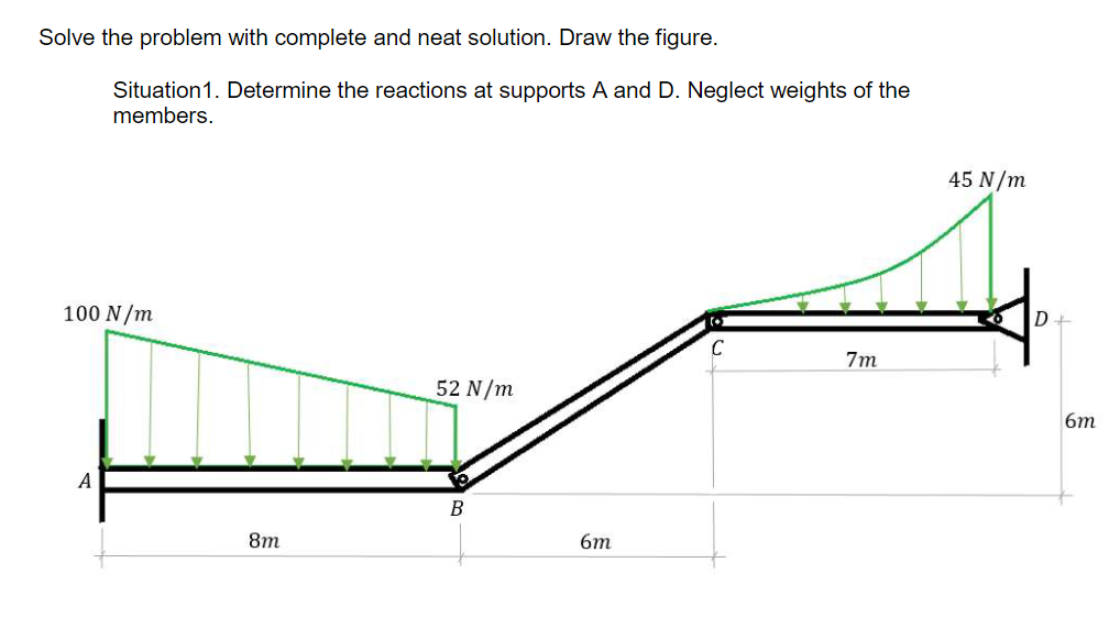 Solve the problem with complete and neat solution. Draw the figure.
Situation 1. Determine the reactions at supports A and D. Neglect weights of the
members.
100 N/m
A
8m
52 N/m
B
6m
7m
45 N/m
D+
6m