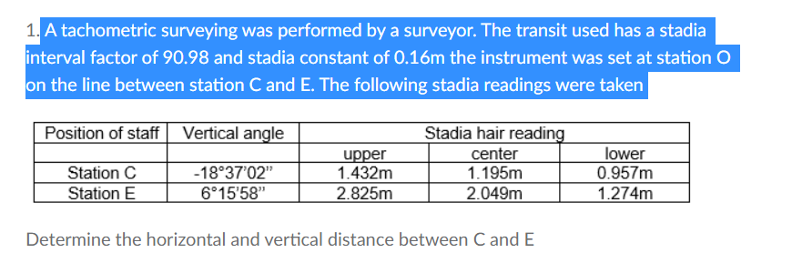 1. A tachometric surveying was performed by a surveyor. The transit used has a stadia
interval factor of 90.98 and stadia constant of 0.16m the instrument was set at station O
on the line between station C and E. The following stadia readings were taken
Vertical angle
Position of staff
Station C
Station E
-18°37'02"
6°15'58"
upper
1.432m
2.825m
Stadia hair reading
center
1.195m
2.049m
Determine the horizontal and vertical distance between C and E
lower
0.957m
1.274m