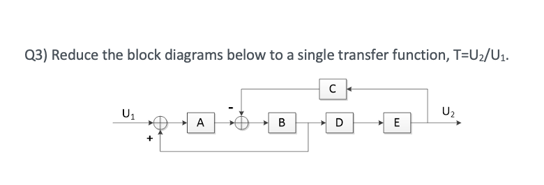 Q3) Reduce the block diagrams below to a single transfer function, T=U₂/U₁.
с
U₂
U₁
A
B
E
+
D
